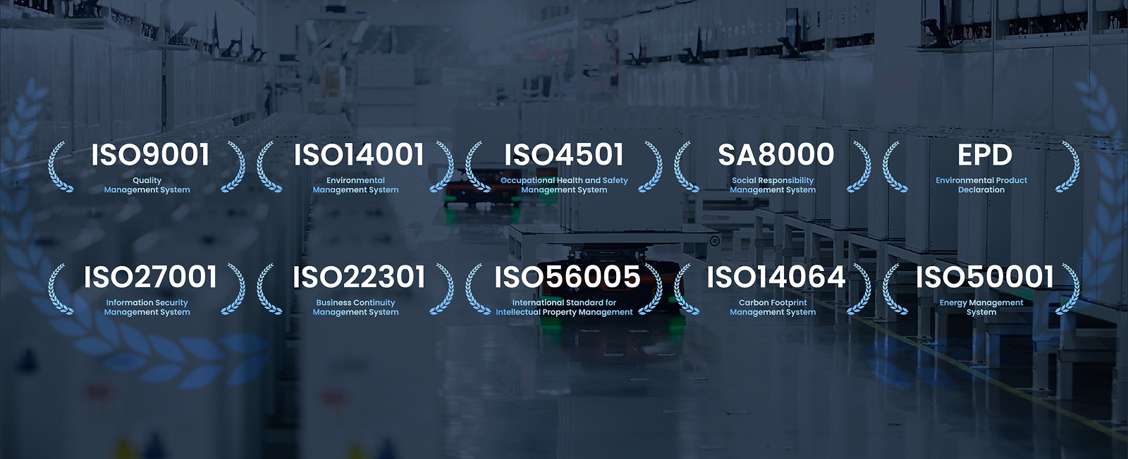 SolaX Certifications